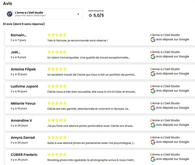 avis google